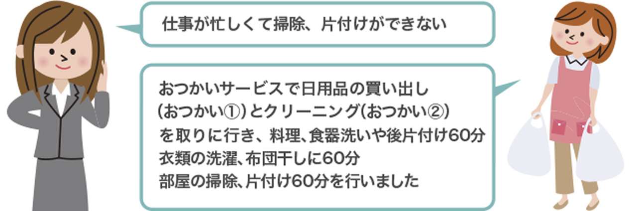 単身者 3時間 お手軽プラン利用例