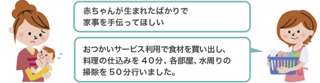 子育て世代-1.5時間-お手軽プラン利用例