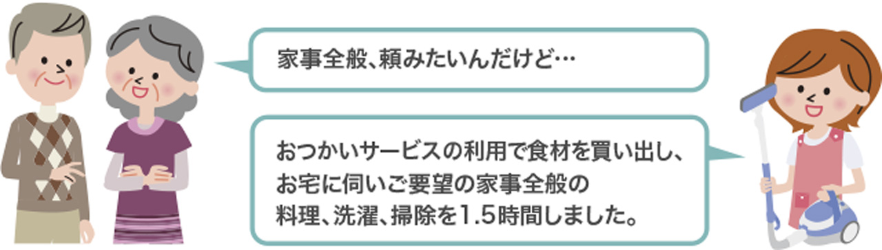 高齢者-1.5時間-お手軽プラン利用例